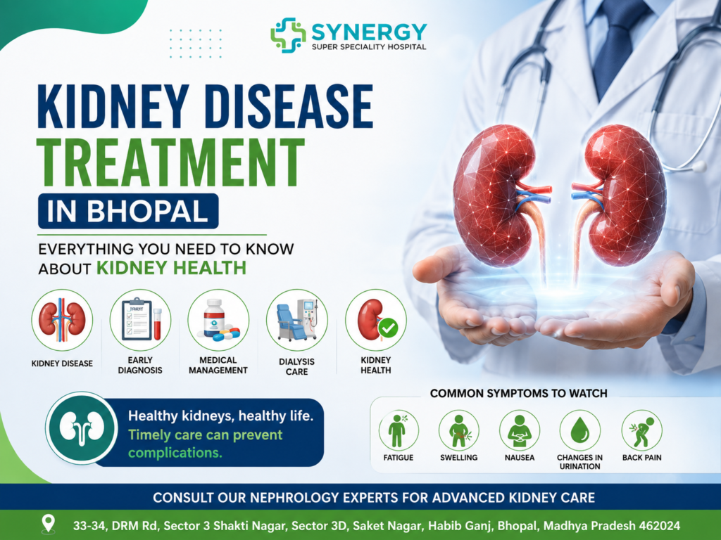 Kidney disease treatment awareness poster by Synergy Super Speciality Hospital, Bhopal, highlighting kidney health, early diagnosis, medical management, dialysis care, and common symptoms such as fatigue, swelling, nausea, changes in urination, and back pain.