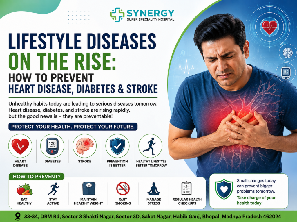 Lifestyle diseases prevention awareness poster by Synergy Super Speciality Hospital in Bhopal highlighting prevention of heart disease, diabetes, and stroke through healthy eating, physical activity, healthy weight, quitting smoking, stress management, and regular health checkups.